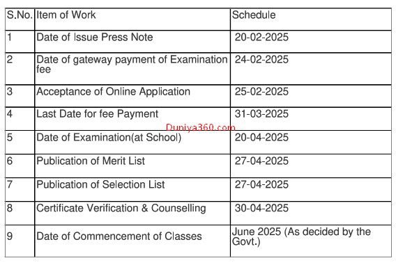 model schools 6th class admission notification