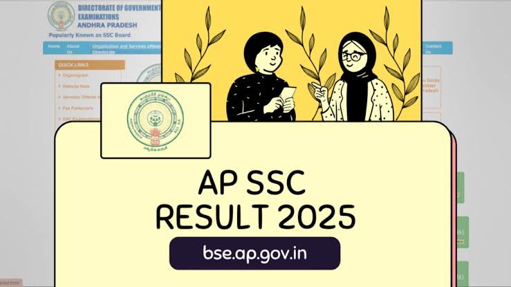 ap ssc results 2025 ap ssc results 2025