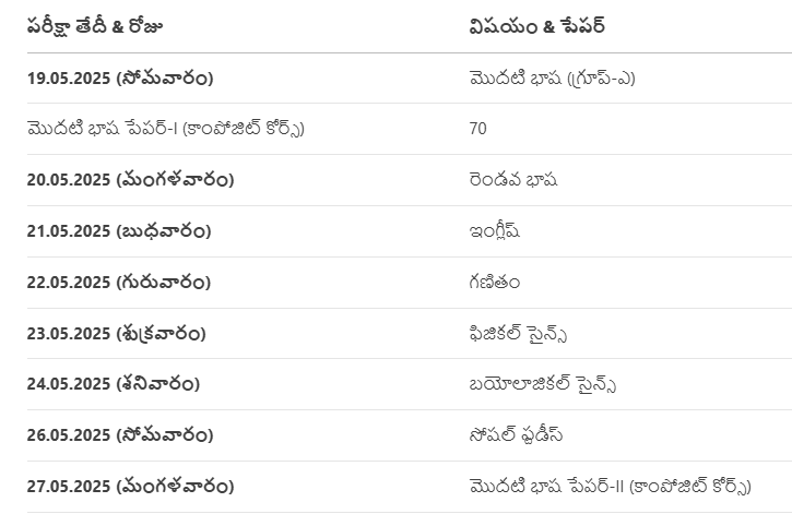 ap ssc advanced supplementary exams 2025 ap ssc advanced supplementary exams 2025
