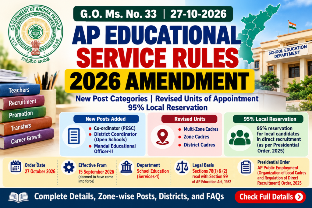 ap educational service rules 2026,g.o. ms. no. 33,ap school education amendment,presidential order 2025,meo-ii,pesc coordinator,district coordinator open schools,95% local reservation ap,ap education recruitment 2026 ap educational service rules 2026 amendment